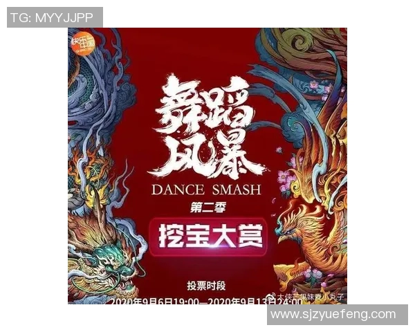 杭州街舞队技术表现全面解析与数据分析报告 杭州街舞队技术表现全面解析与数据分析报告